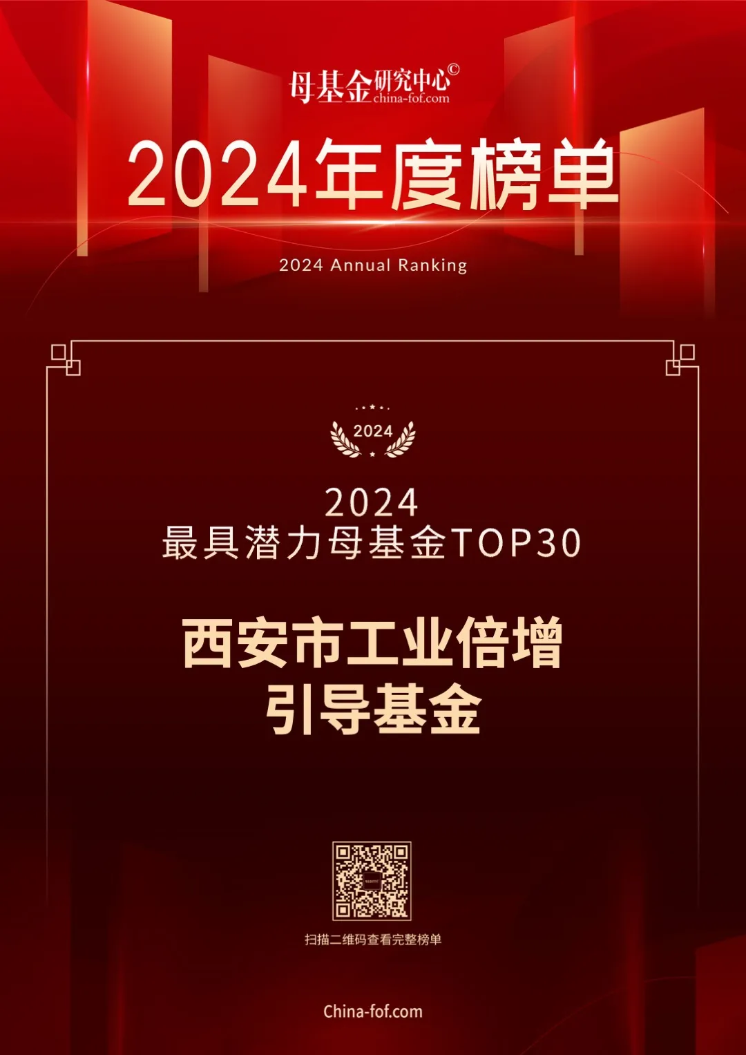 喜報(bào)，西安市工業(yè)倍增引導(dǎo)基金又雙叒叕上榜了！