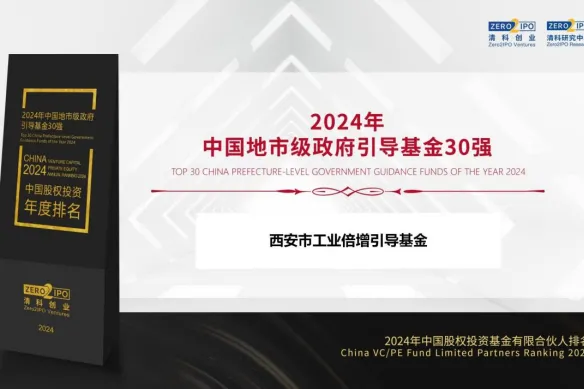 奮楫爭先，載譽前行② || 西安市工業(yè)倍增引導基金獲評“2024年中國地市級政府引導基金30強”