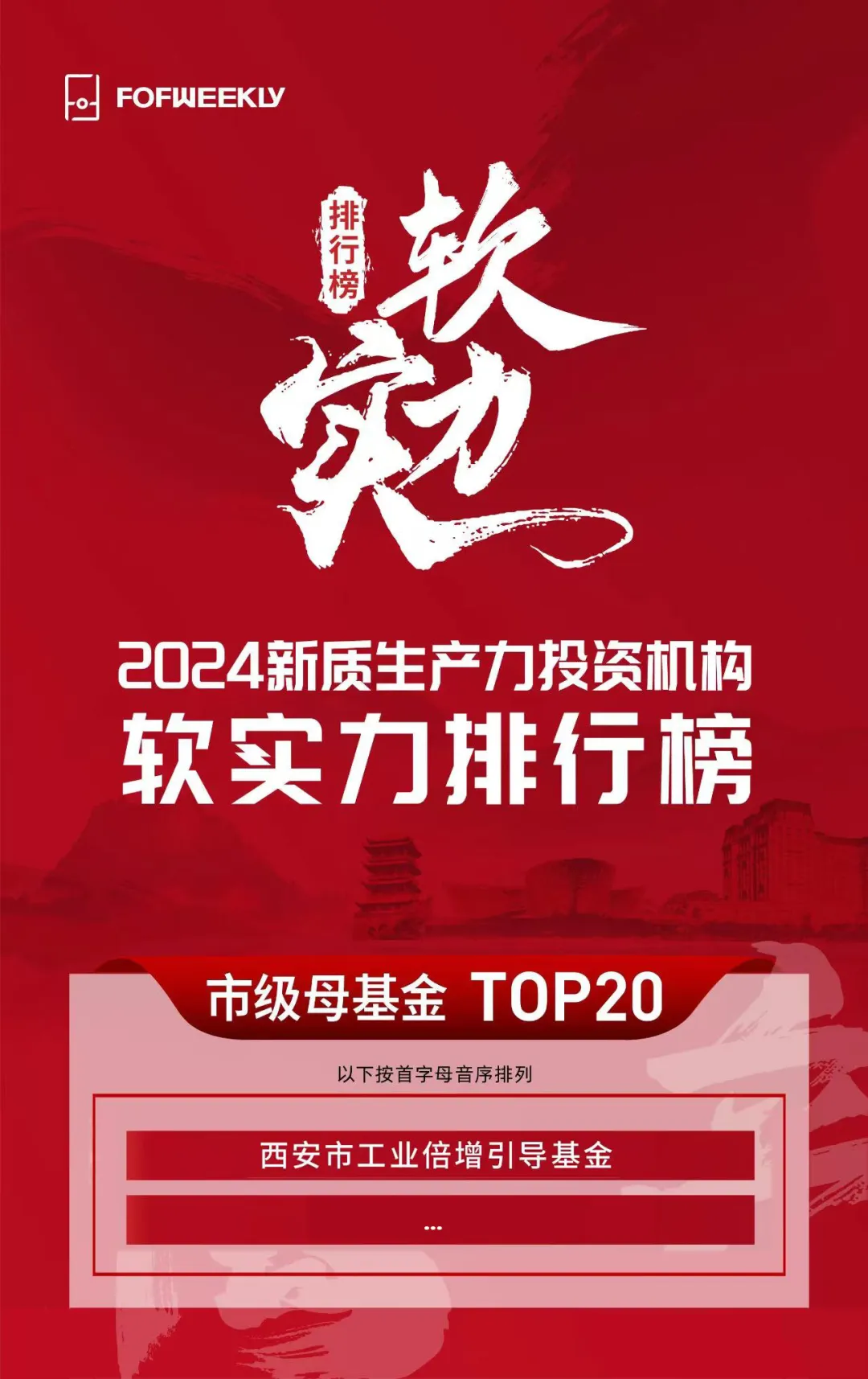 奮楫爭先，載譽前行③ || 西安市工業(yè)倍增引導基金榮獲“2024新質(zhì)生產(chǎn)力投資機構軟實力排行榜市級母基金 TOP20”