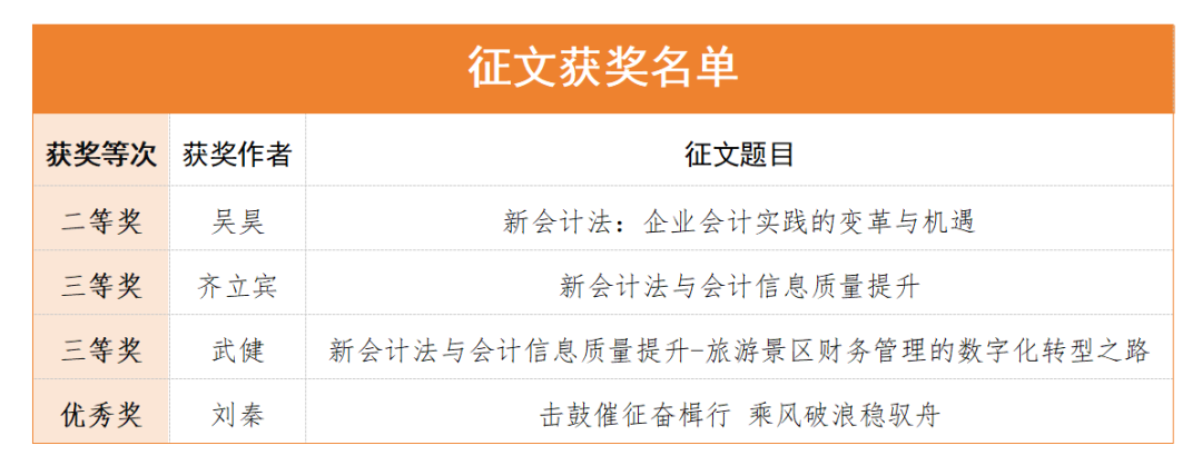 公司支持服務(wù)無人機(jī)產(chǎn)業(yè)鏈企業(yè)